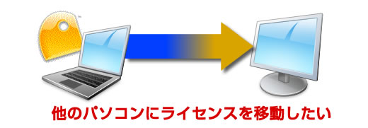 ビューレットビルダー　パソコンを移動したい