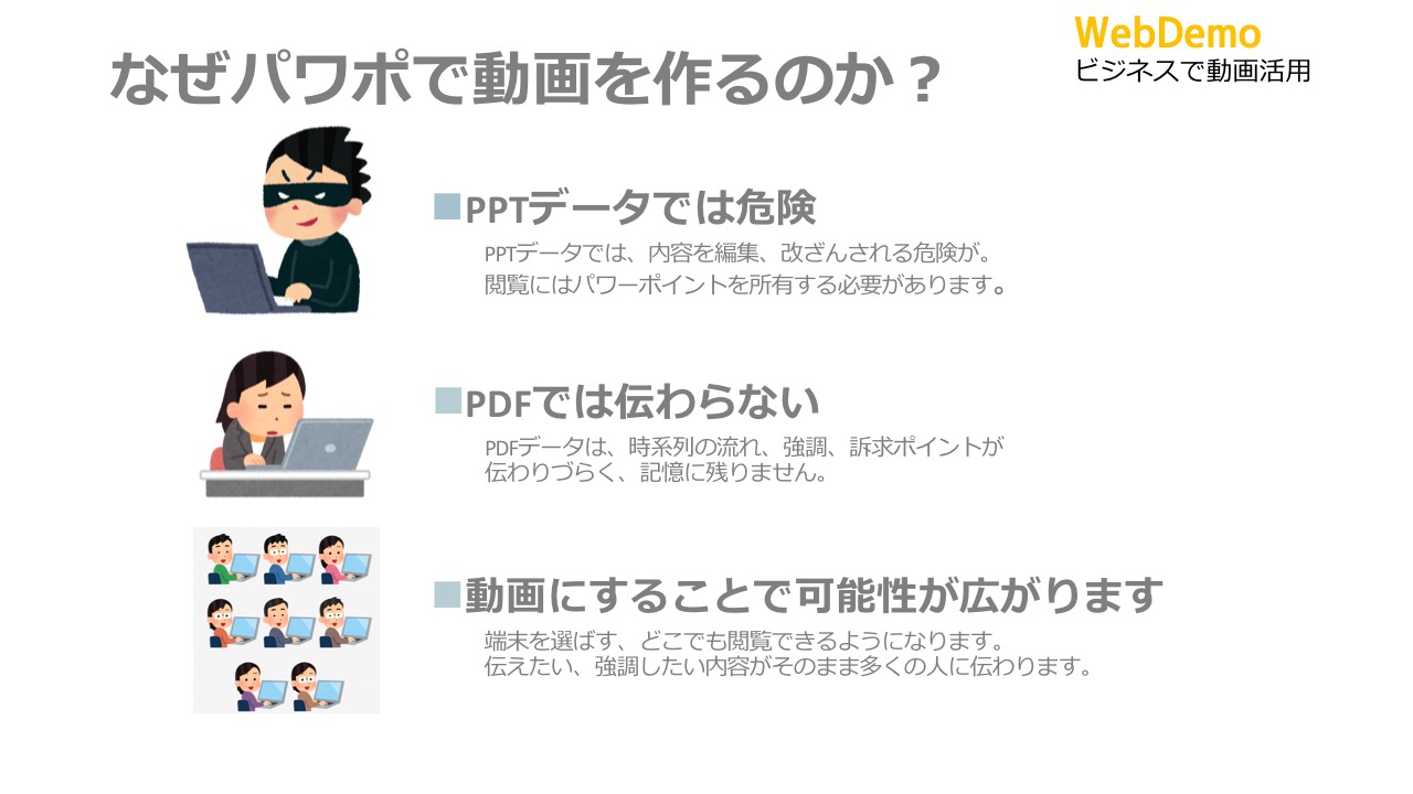 パワーポイントの見せ方