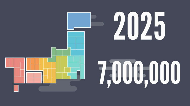 認知症患者は700万人