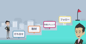 ニュースレター